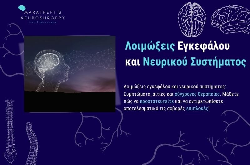 Λοιμώξεις Εγκεφάλου και Νευρικού Συστήματος